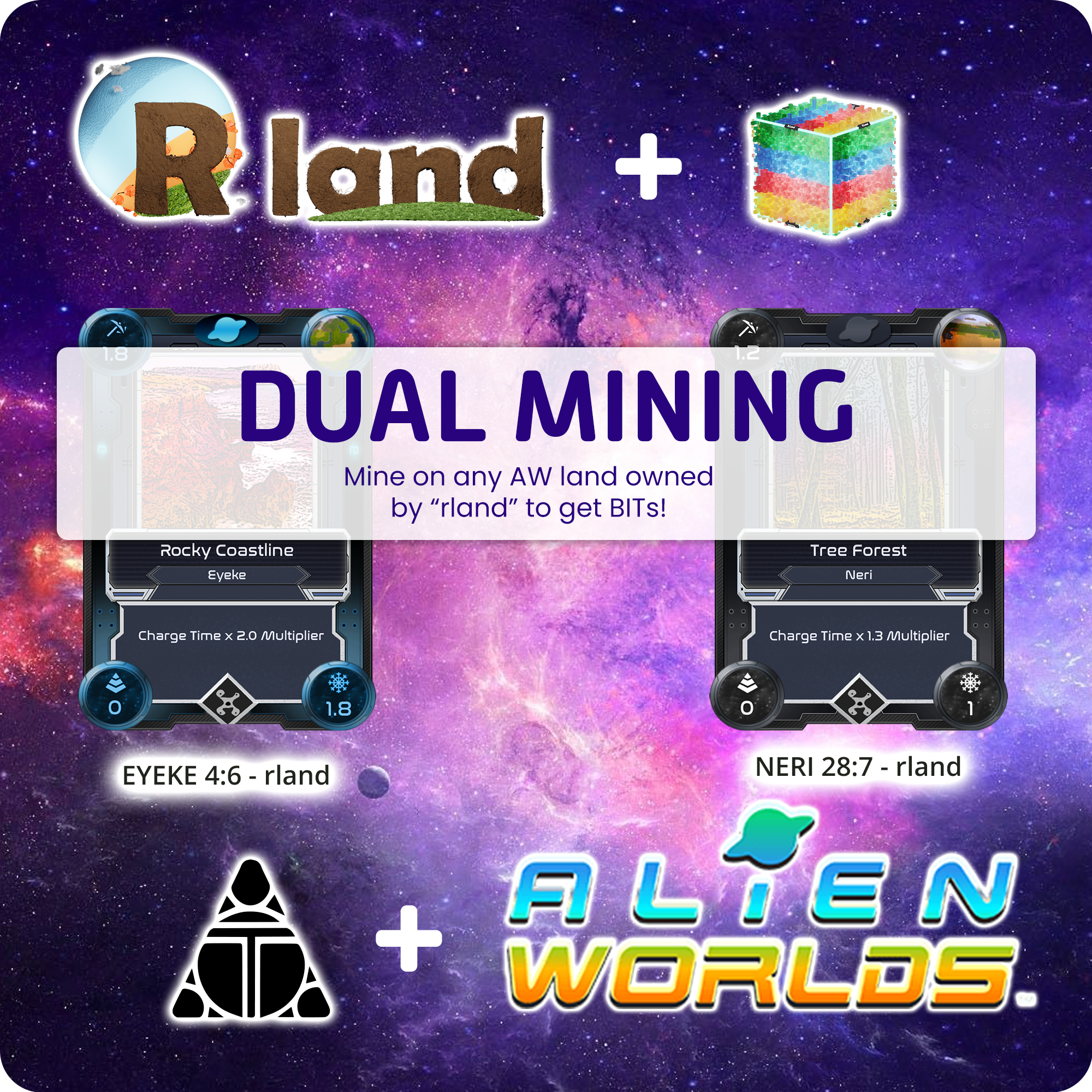 Dual Mining in Alien Worlds